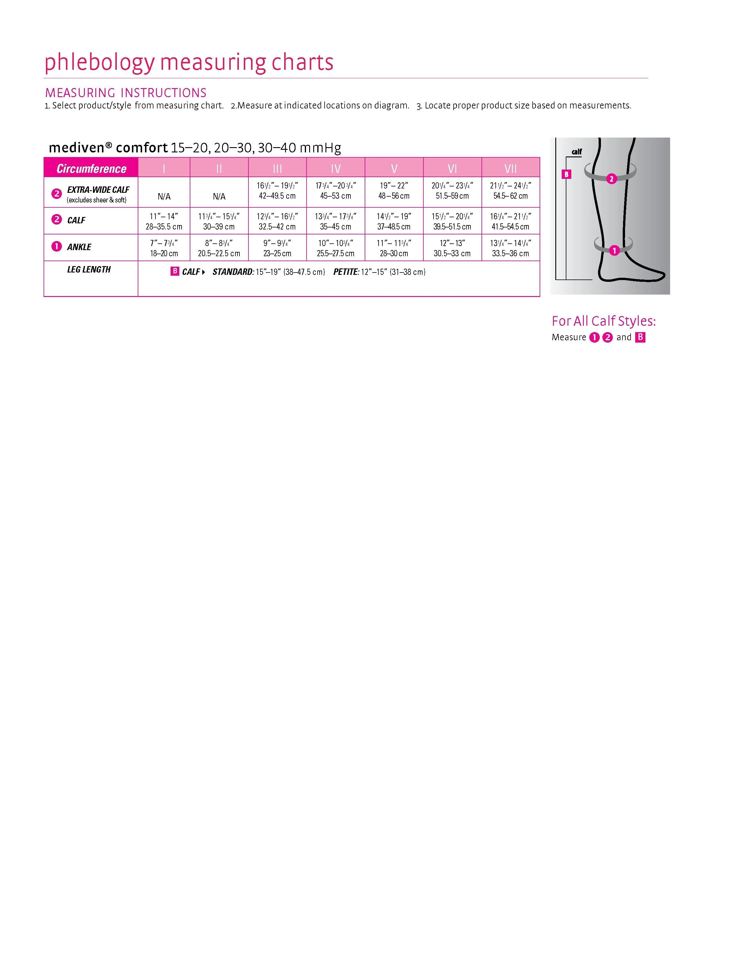 mediven comfort, 30-40 mmHg, Calf High, Closed Toe